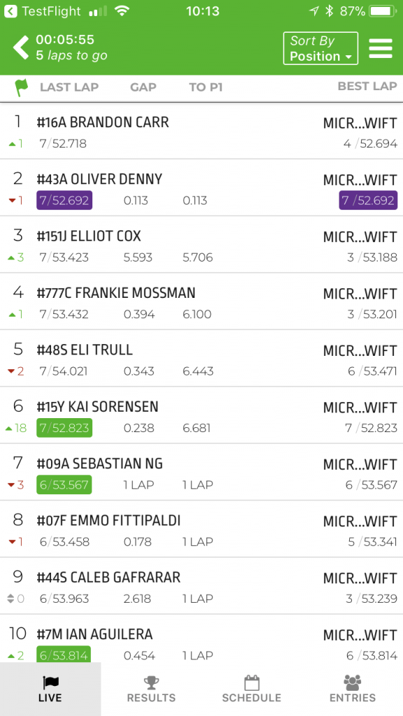 Updated Live Timing with Sort, Flag, Race Clock
